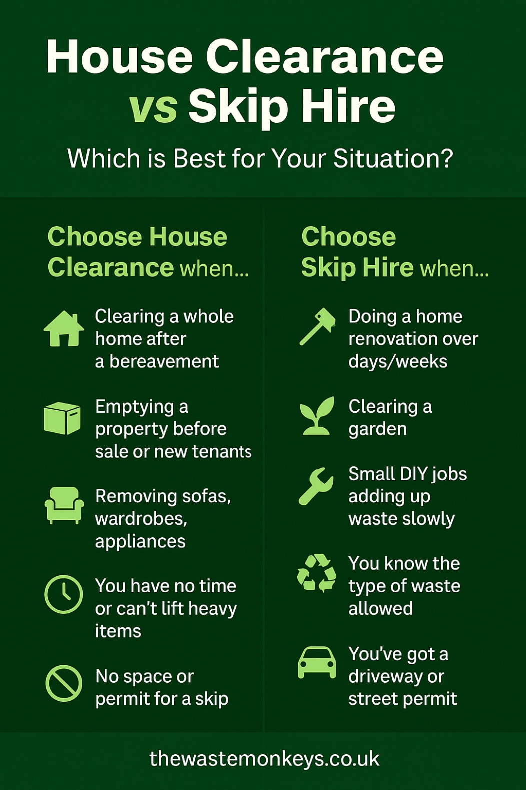house clearance vs skip hire