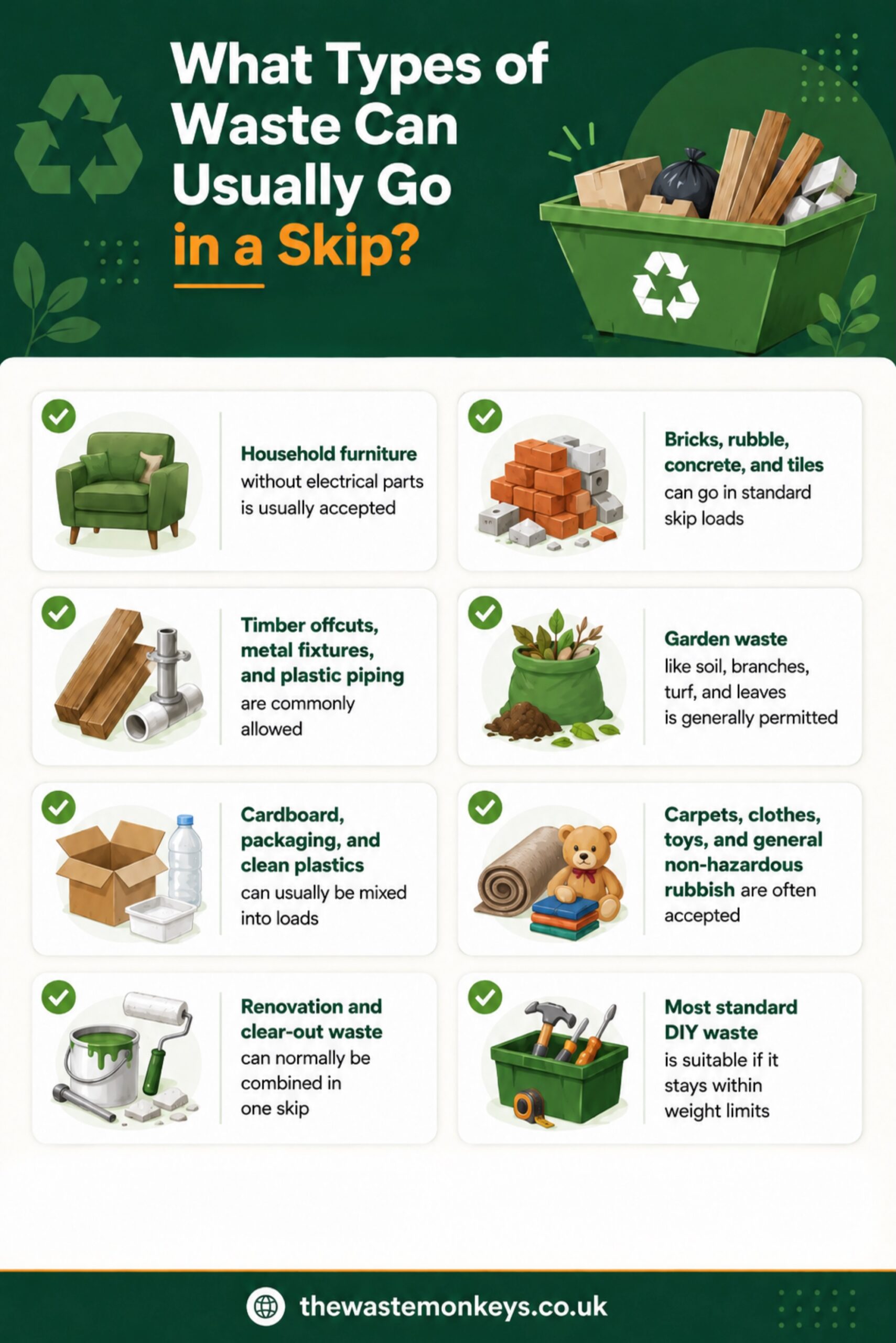 What types of waste can usually go in a skip