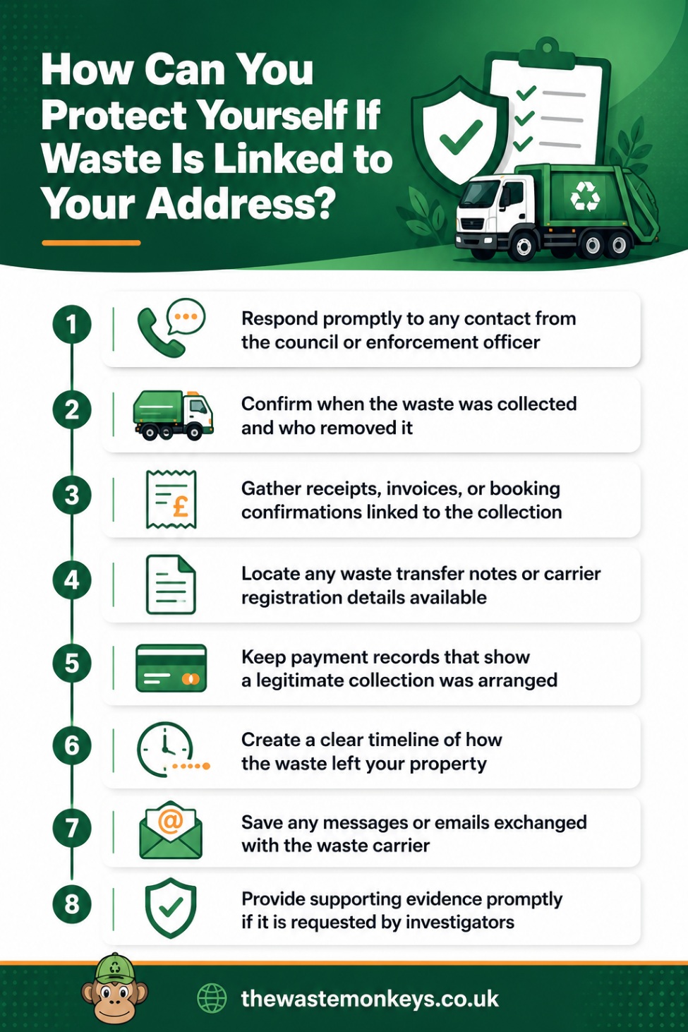 How can you protect yourself if waste is linked to your address