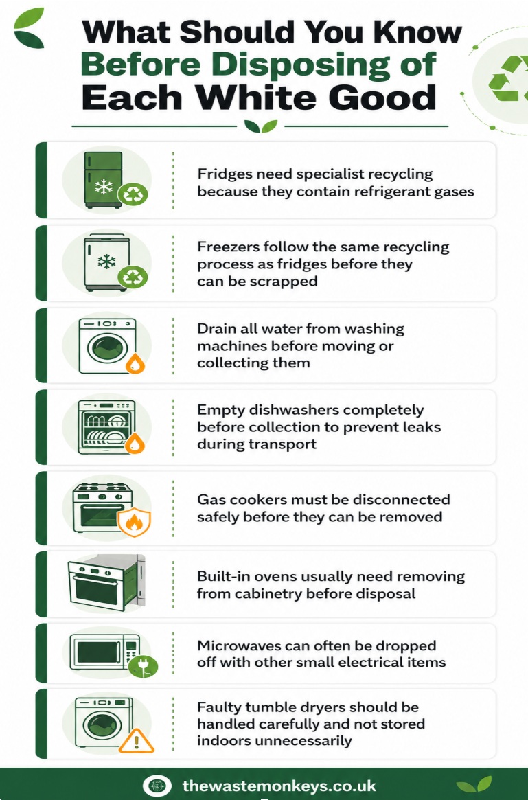 What should you know before disposing of each white good
