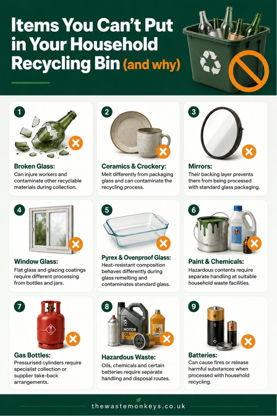 Items you cant put in your household recycling bin and why
