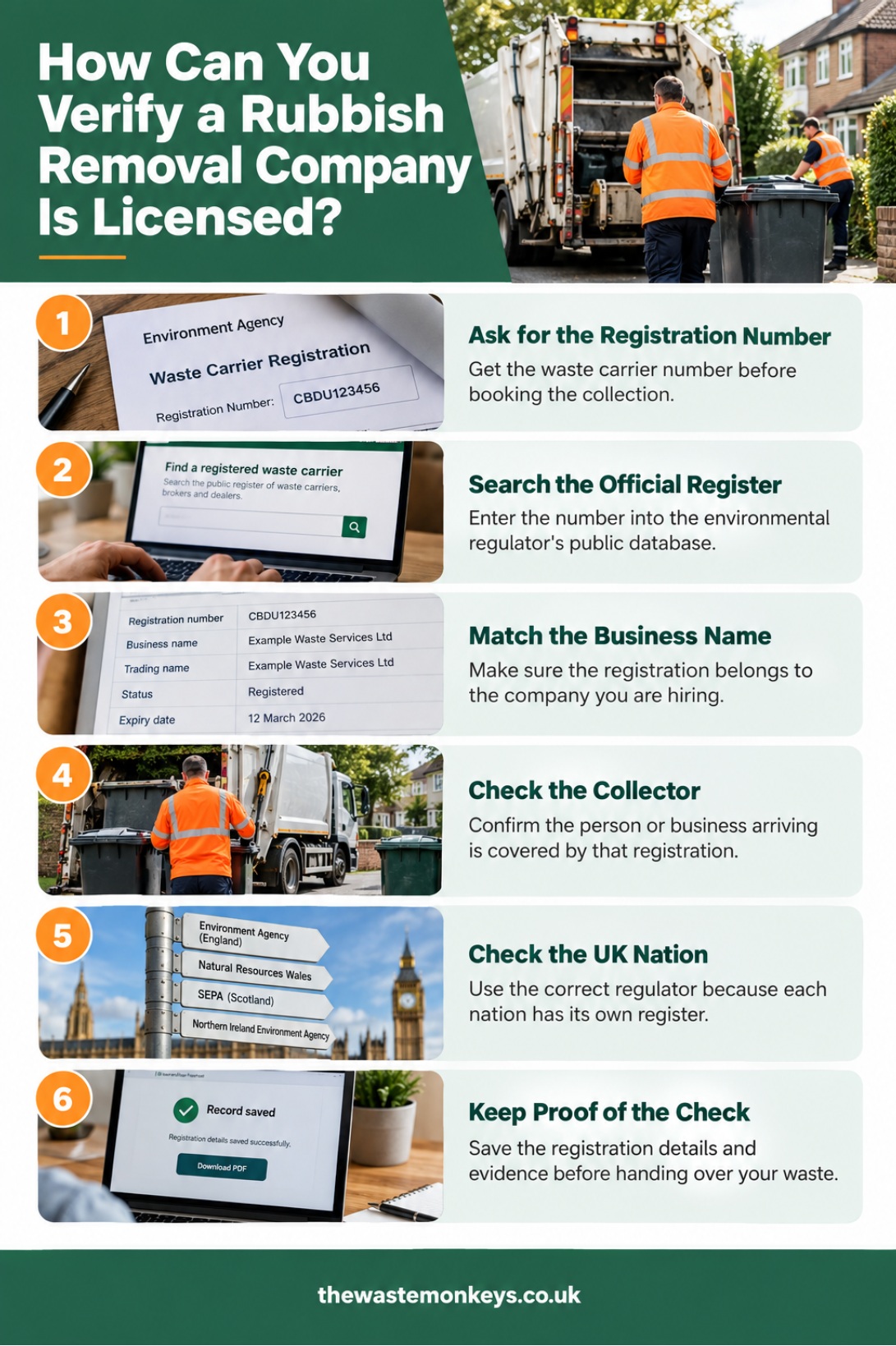 How can you verify a rubbish removal company