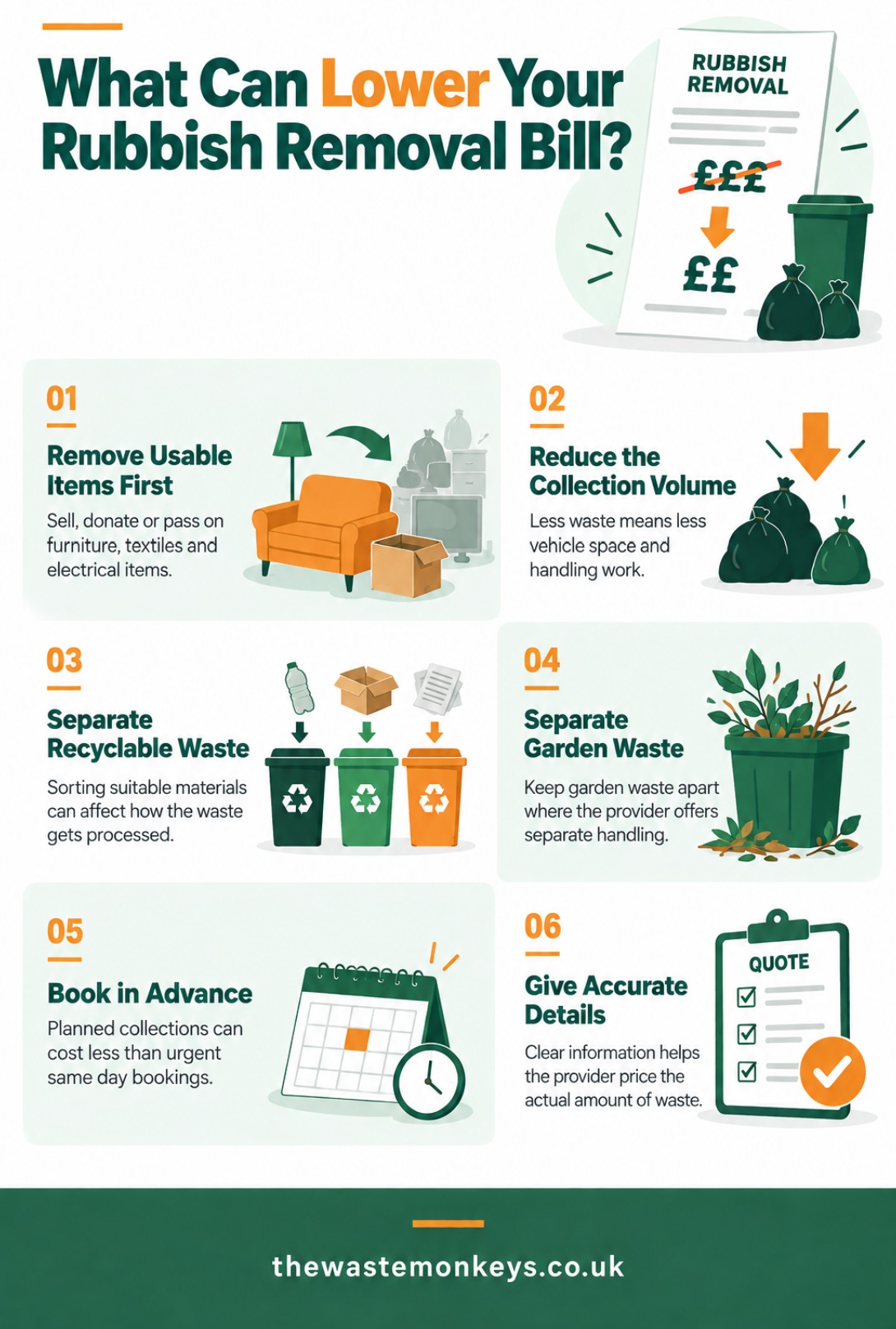 What can lower your rubbish removal bill
